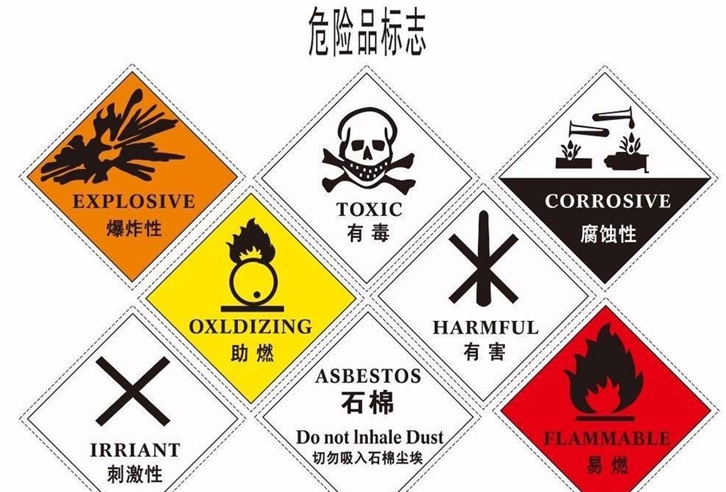 危險品進口報關費用