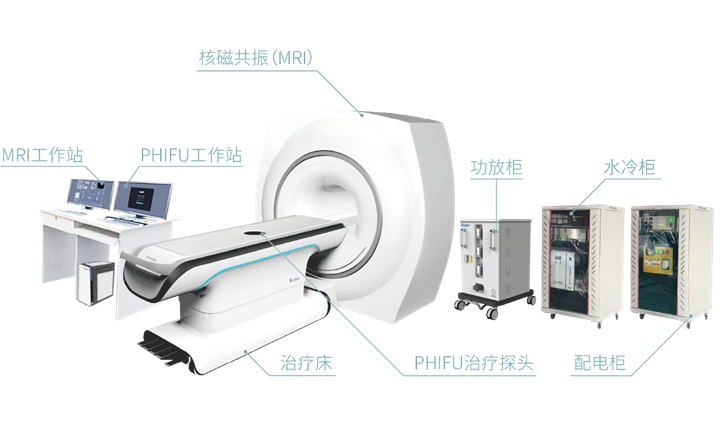 大連醫(yī)療器械進口報關(guān)資料