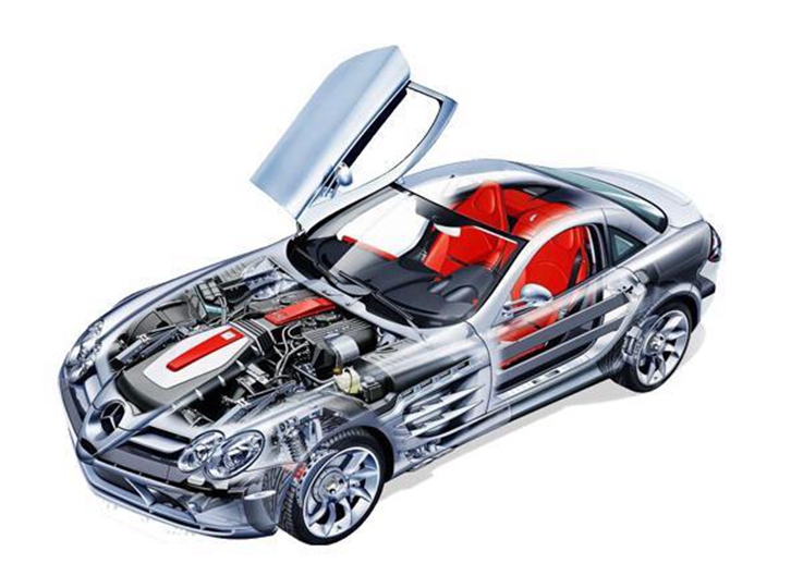 一文看懂汽車配件進(jìn)口報關(guān)手續(xù)與進(jìn)口清關(guān)難點