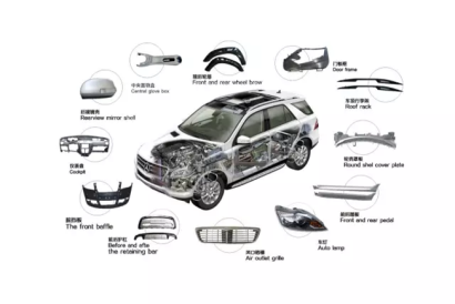 汽車配件進(jìn)口報(bào)關(guān)難點(diǎn)與流程手續(xù)，看這里來(lái)!