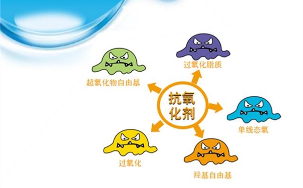 進口抗氧化劑清關 進口抗氧化劑清關所需時間_副本.jpg