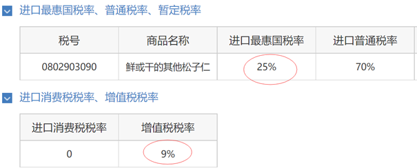 1638359351630699.png 進(jìn)口阿富汗松子清關(guān)代理公司_副本.png